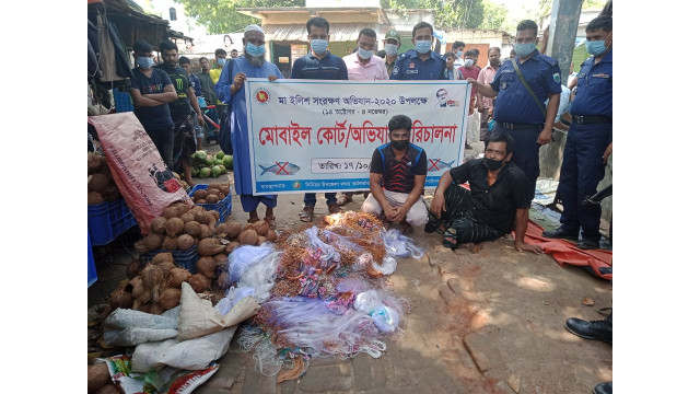 কারেন্ট জাল বিপণনের দায়ে ২ জনের ১বছর করে কারাদণ্ড